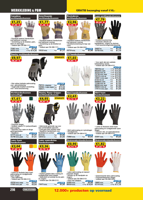 Stanley Razor Gripper werkhandschoenen