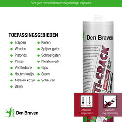 Zwaluw / Zwaluw acryl anti-crack 3