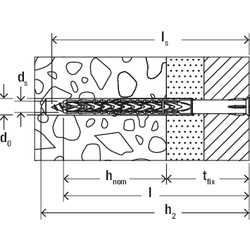 Fischer constructie plug SXRL TX