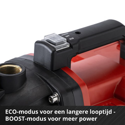 Einhell / Einhell AQUINNA accu tuinpomp (body) 7