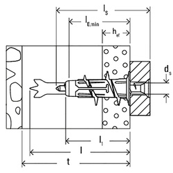 Fischer Duoblade