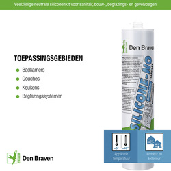 Zwaluw / Zwaluw siliconenkit NO+sanitary 2