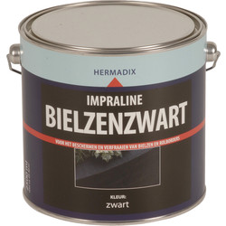save-list-product