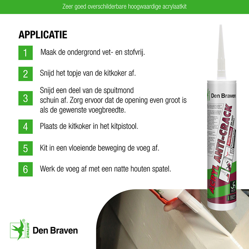 Zwaluw / Zwaluw acryl anti-crack