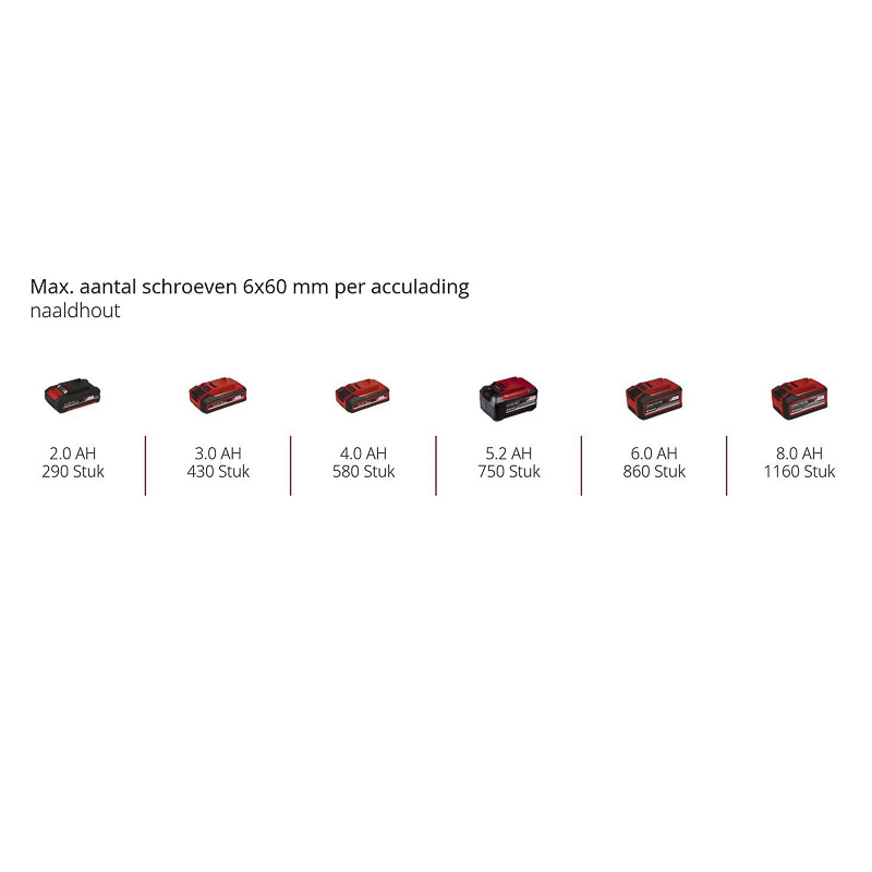 Einhell / Einhell TP-CD 18/70 Li-i BL Solo accu klopboor-/schroefmachine (body)