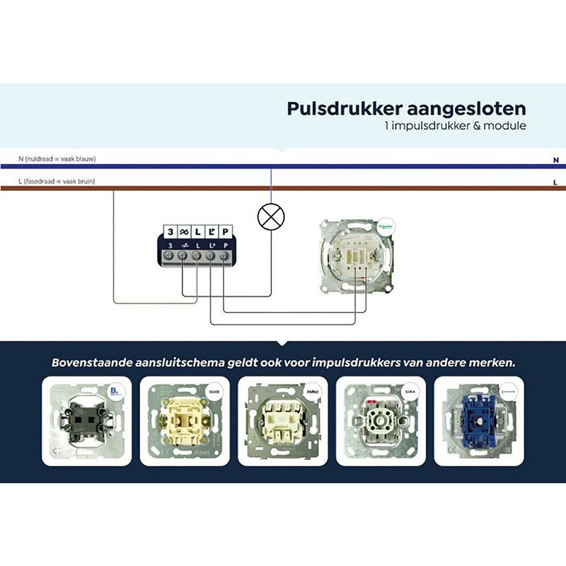 Eco-Dim.10 Zigbee led dimmer module