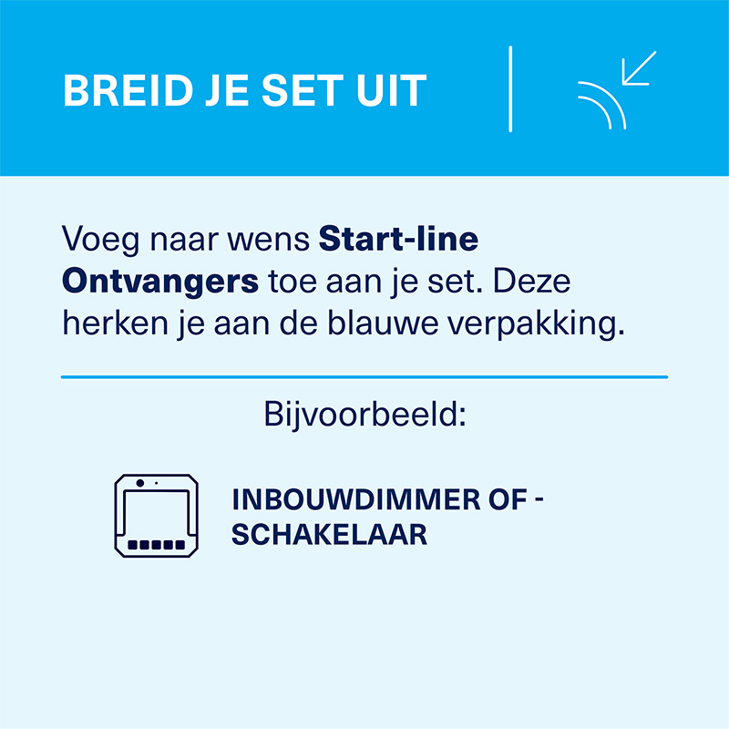 KlikAan KlikUit / KlikAanKlikUit draadloze stekkerschakelaarset 2300W