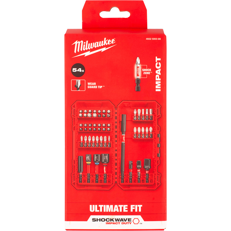 Milwaukee / Milwaukee bitset