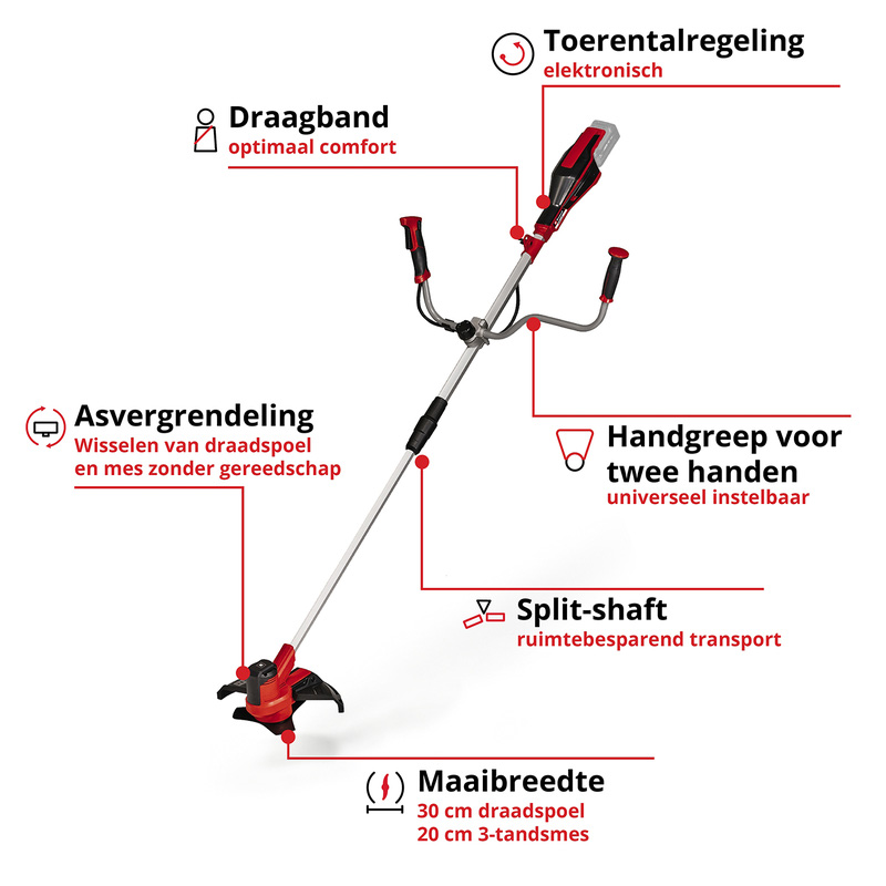 Einhell AGILLO 18/200 Li Solo accu bosmaaier (body)