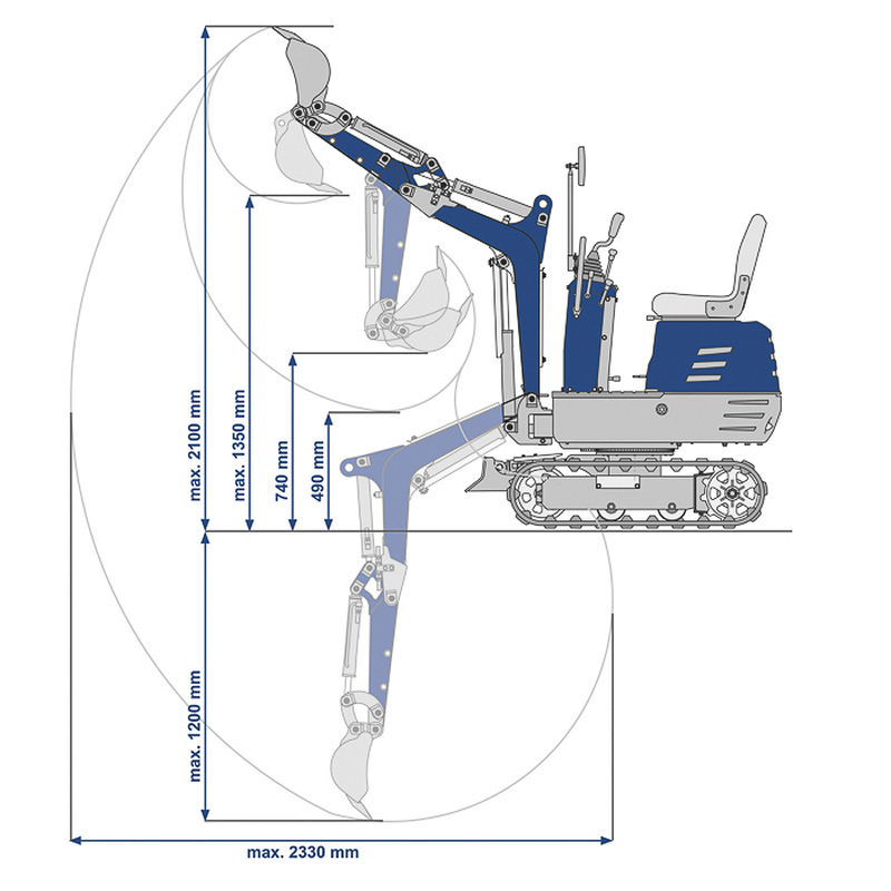 Scheppach / Scheppach minigraver EXC815