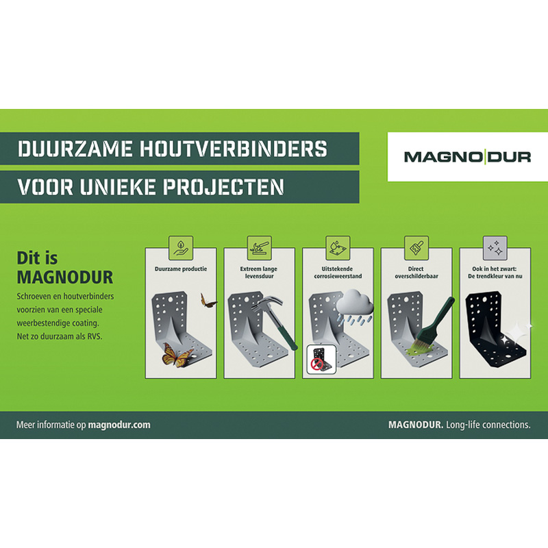 Magnodur / Magnodur hoekanker met ril
