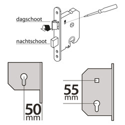 Veiligheids cilinderslot SKG* 2