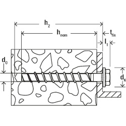 Fischer / Fischer betonschroeven FBS II zeskant 5