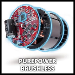 Einhell / Einhell TP-HD 18/26 accu boorhamer (Body) 3
