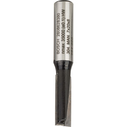 Bosch / Bosch vingerfrees 2