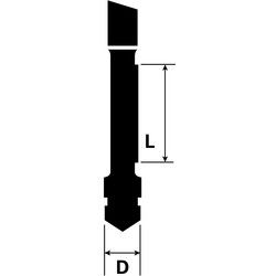 Bosch / Bosch kopieerfrees 4