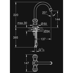 Grohe / Grohe Costa wastafelkraan 2