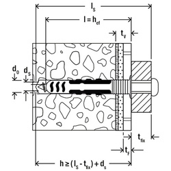 fischer / Fischer DuoSeal pluggen + schroef 4