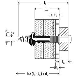 fischer / Fischer DuoSeal pluggen + schroef 5