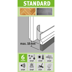 Fix-o-moll / Fix-o-moll tochtstrip deur standaard zelfklevend borstel 4