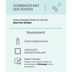 KlikAan KlikUit / KlikAanKlikUit inbouwschakelaar 2300W 3