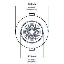 EcoDim / Eco-Dim LED inbouwspot kantelbaar 7