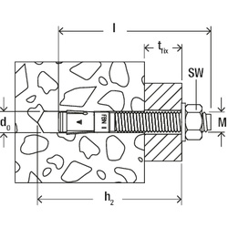 Fischer / Fischer FBN II stalen snelbouwankers 2