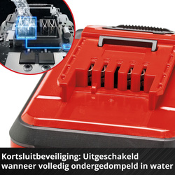 Einhell / Einhell Power X-Change SEALED Plus accu 7