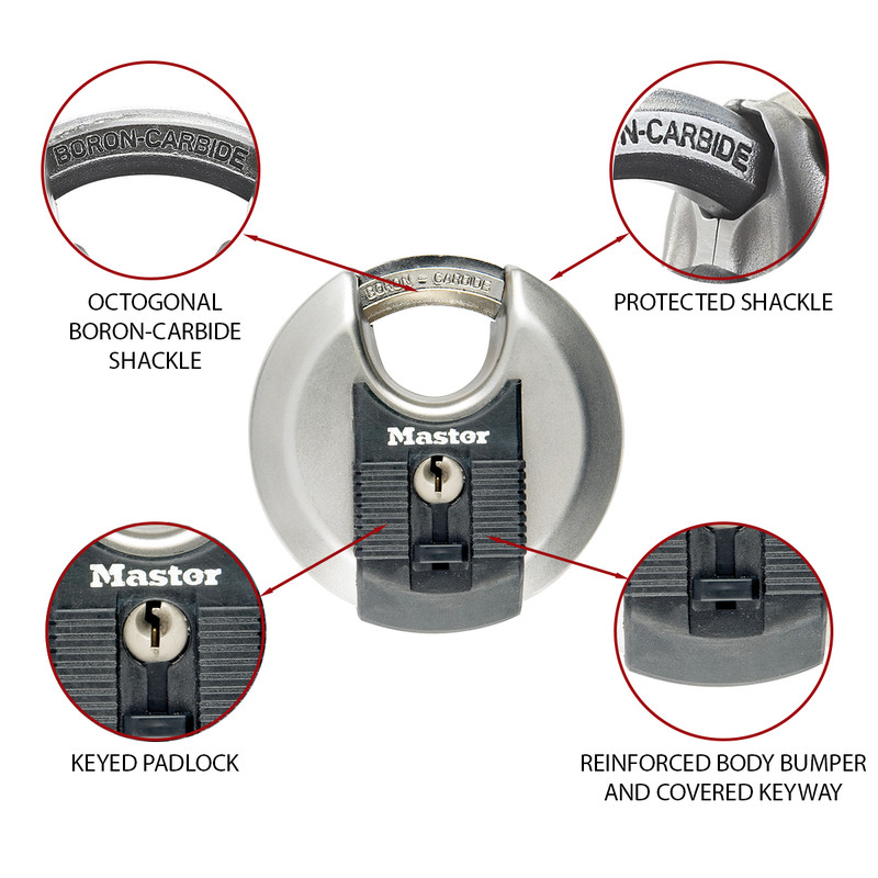 Master Lock / Master Lock discusslot