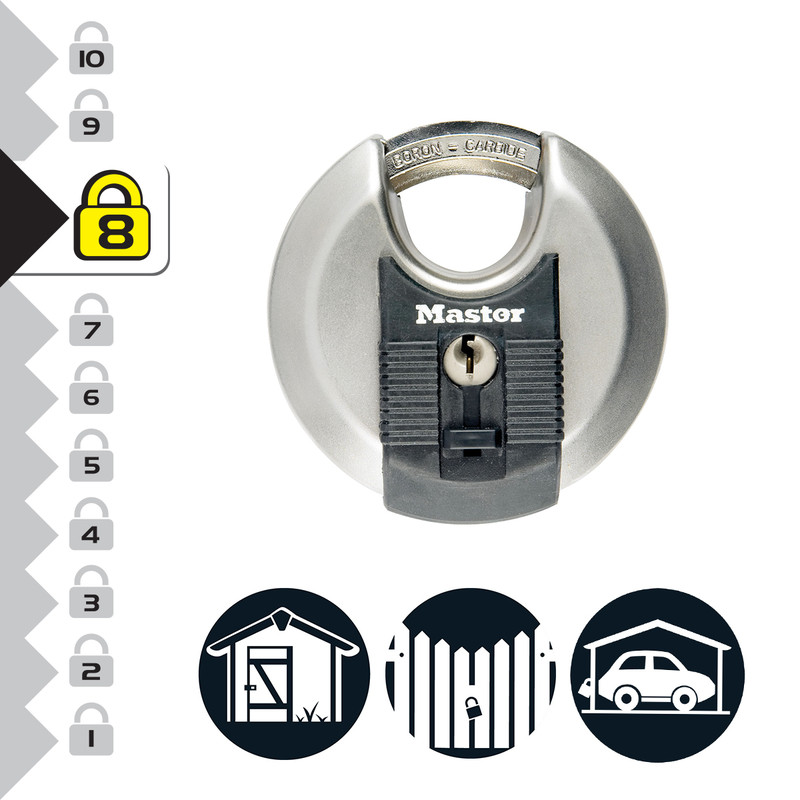 Master Lock / Master Lock discusslot
