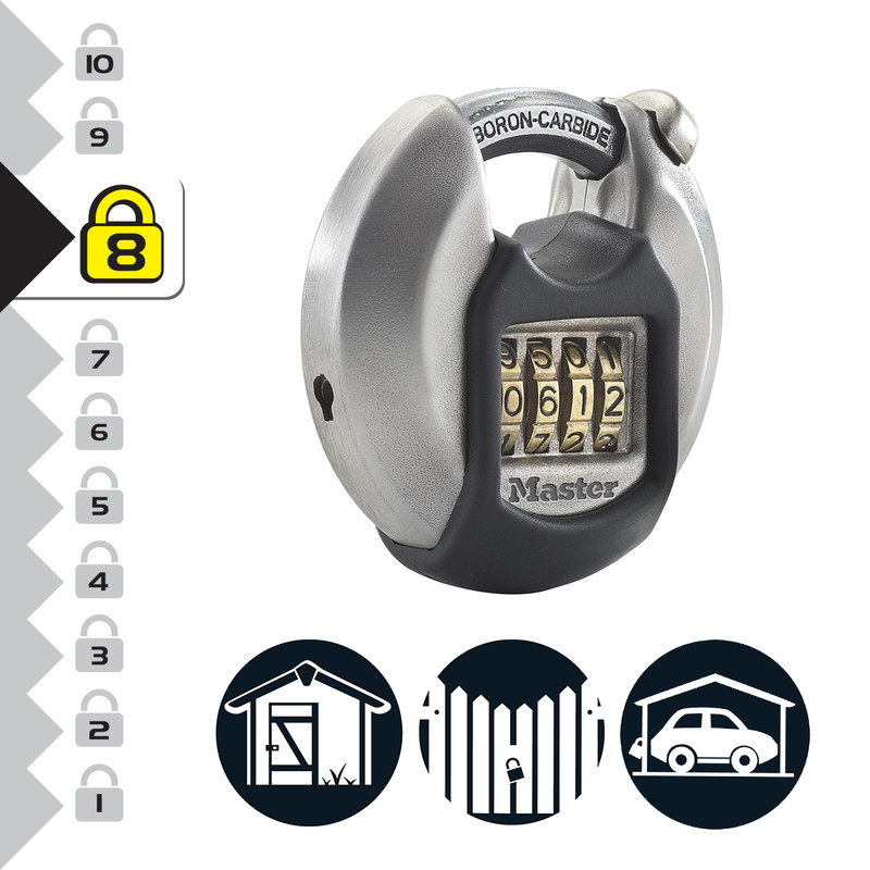 Master Lock / Master Lock discusslot