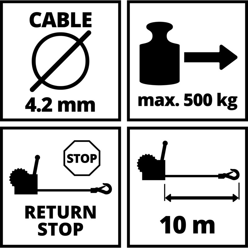 Einhell / Einhell TC-WI handlier