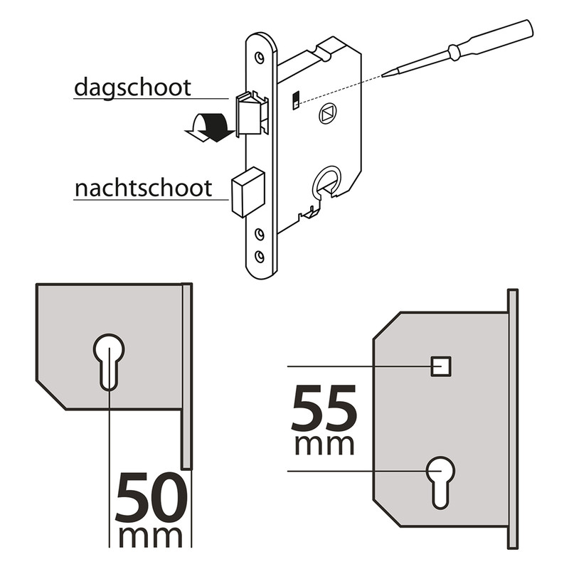Veiligheids cilinderslot SKG*