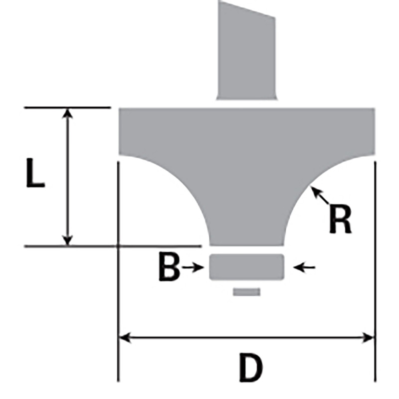 Bosch / Bosch afrondprofielfrees