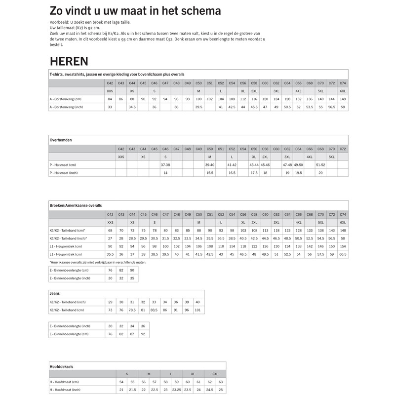 Mascot / MASCOT® Mannheim broek met kniezakken