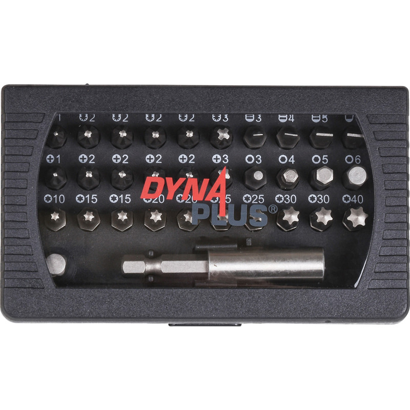 Dynaplus / Dynaplus bitset met kleurcodering