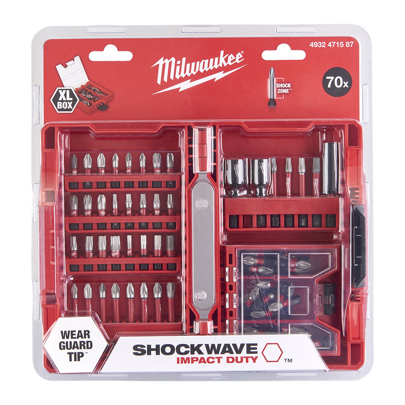 Milwaukee / Milwaukee Shockwave bitset