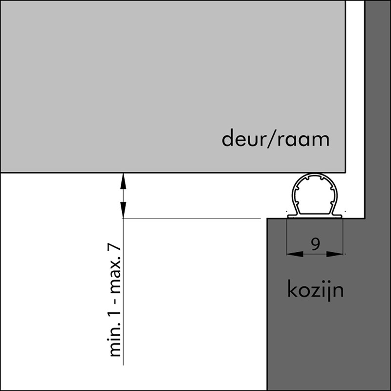 Ellen / Ellen tochtband