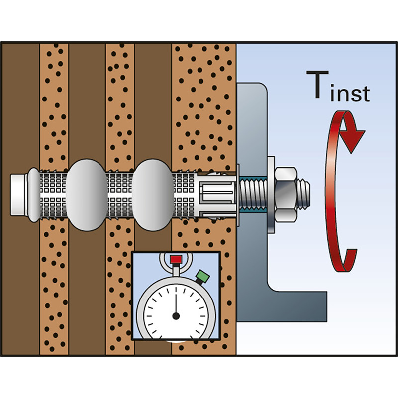 Fischer / Fischer FIS H injectiehulzen