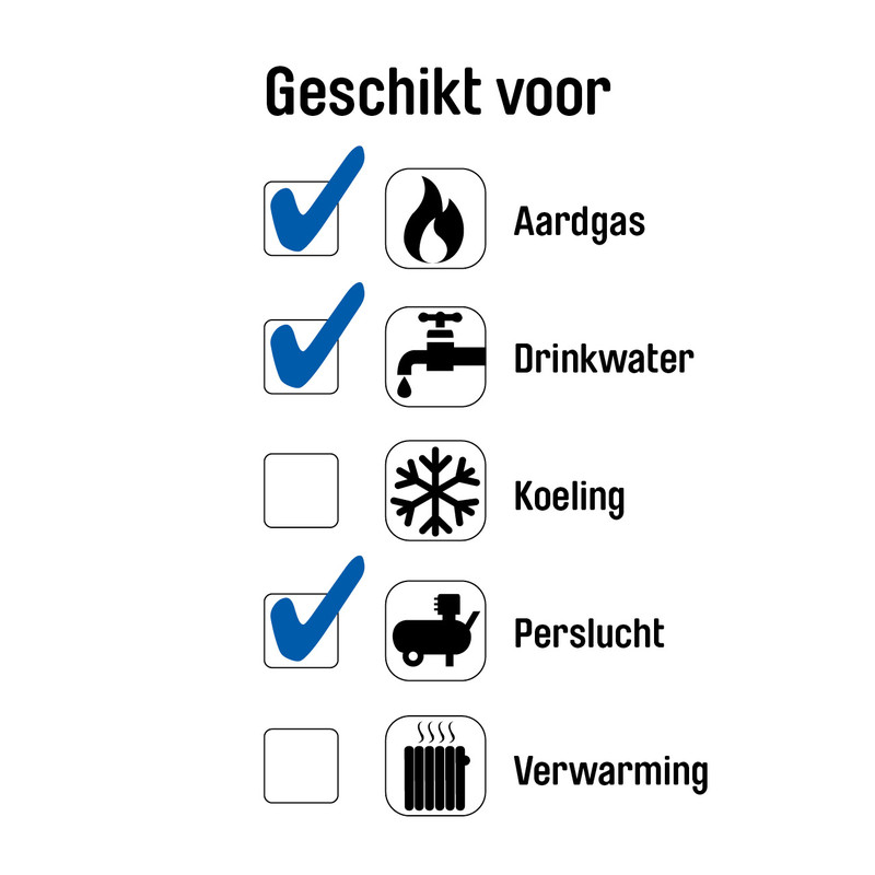 Flowflex / Knel muurplaat