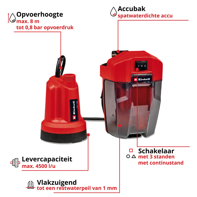 Einhell / Einhell GE-SP 18 LL Li Solo accu dompelpomp (body)