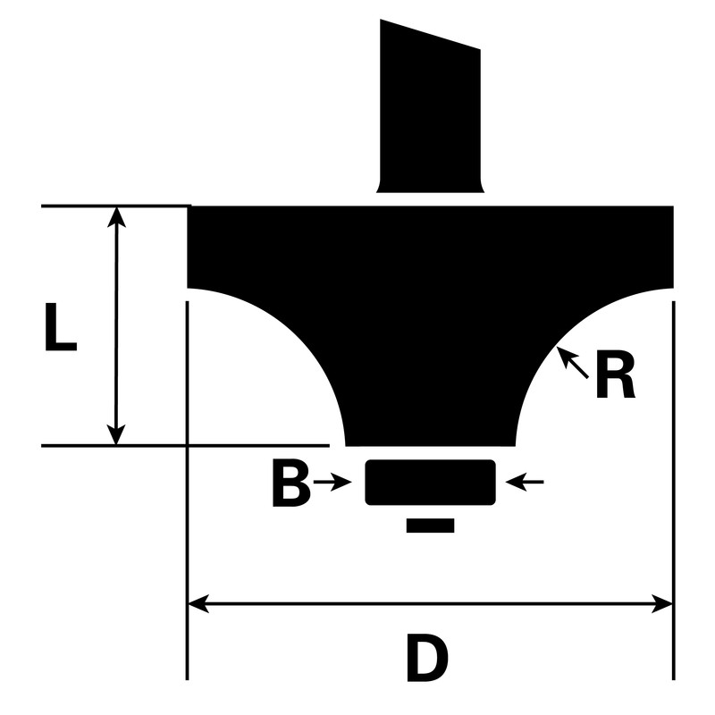 Bosch / Bosch afrondprofielfrees
