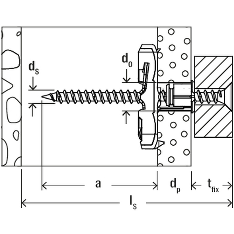 Fischer / Fischer Duotec hollewandpluggen