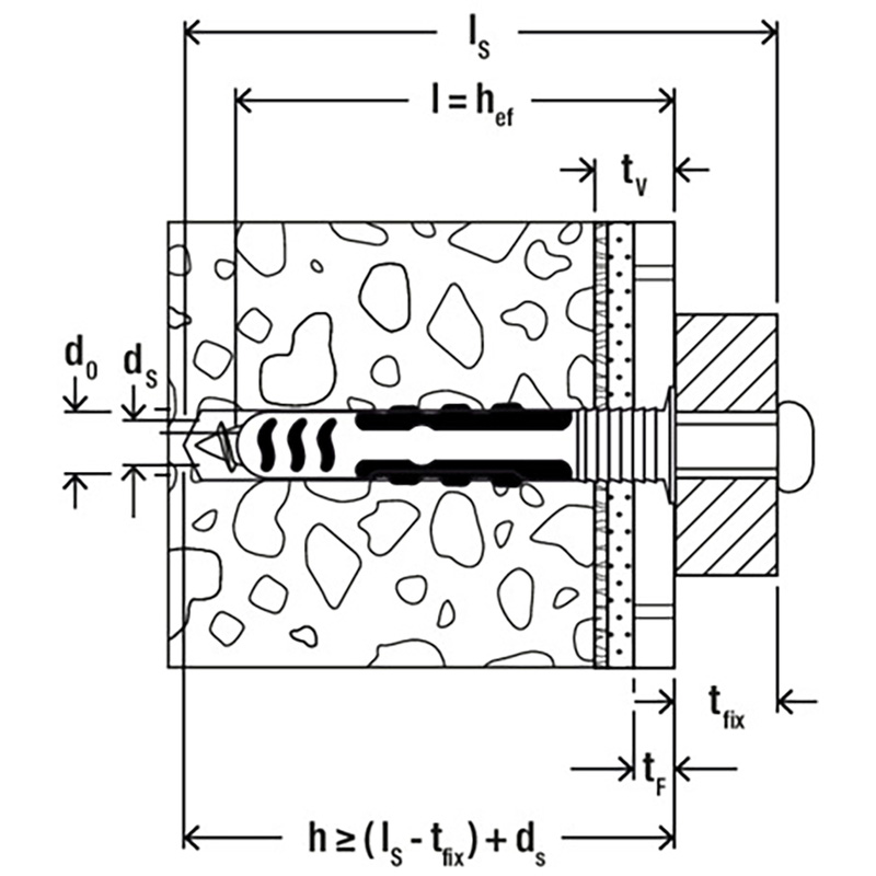 fischer / Fischer DuoSeal pluggen + schroef