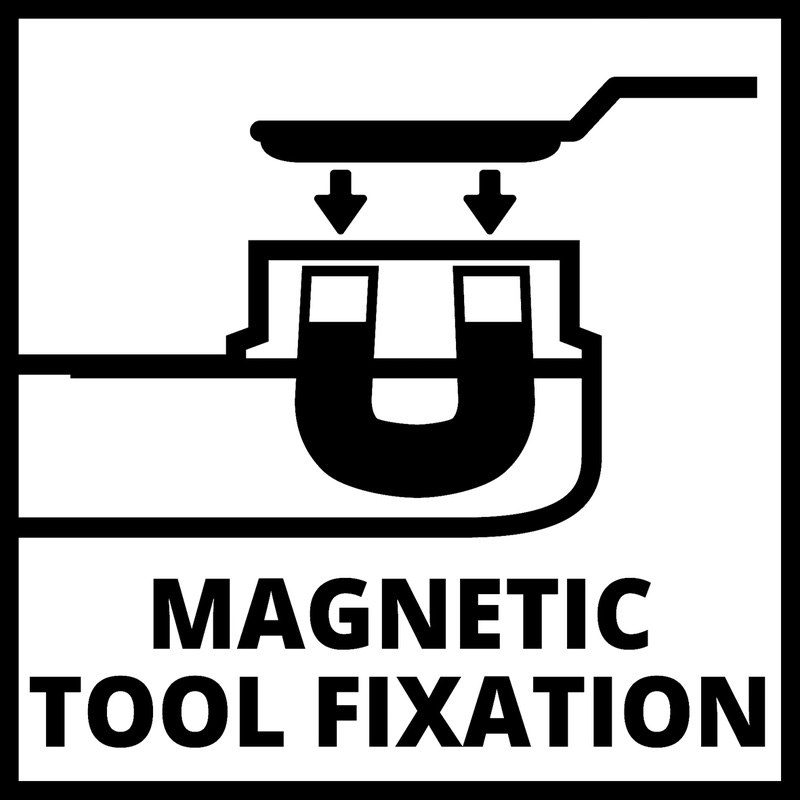 Einhell / Einhell TE-MG 18 accu multitool (body)