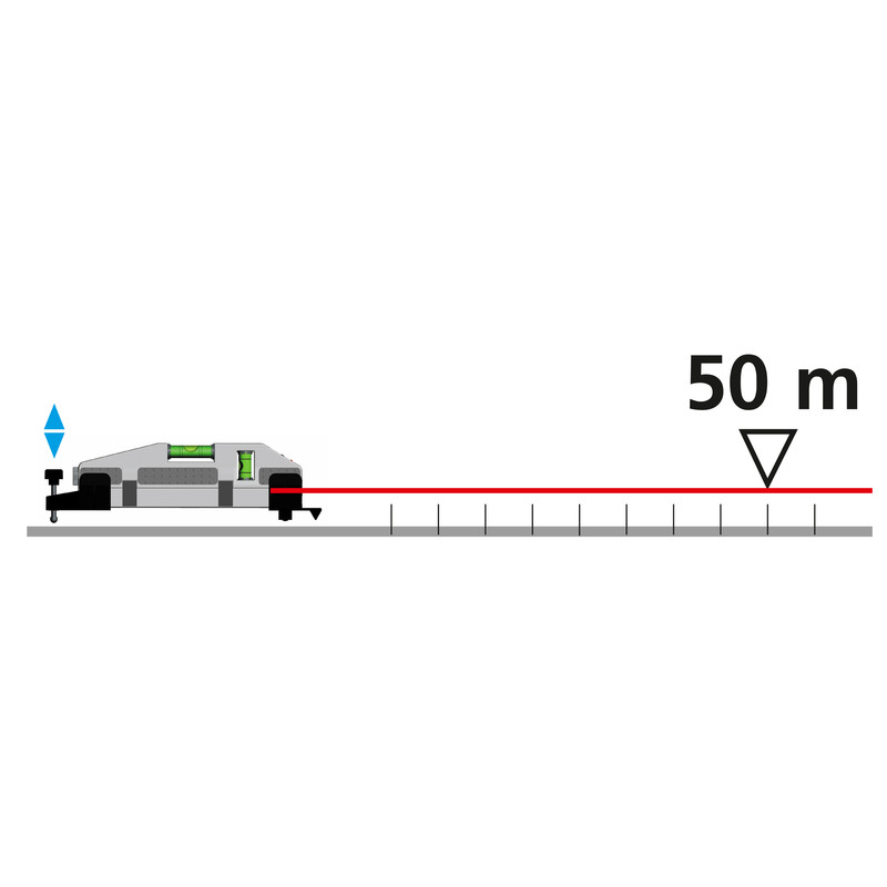 Laserliner / Laserliner HandyLaser Plus waterpas incl. 90° winkeloptiek magnetisch