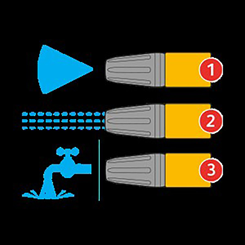 Hozelock / Hozelock spuitpistool jetspray
